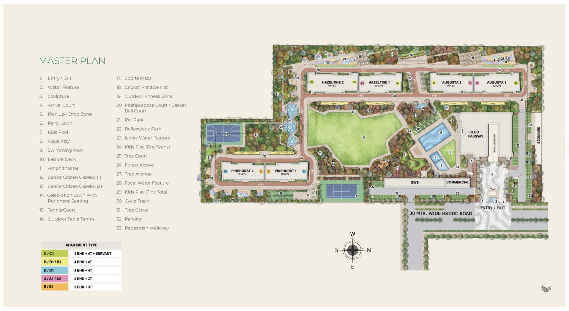 Eldeco Fairway Reserve Master Plan